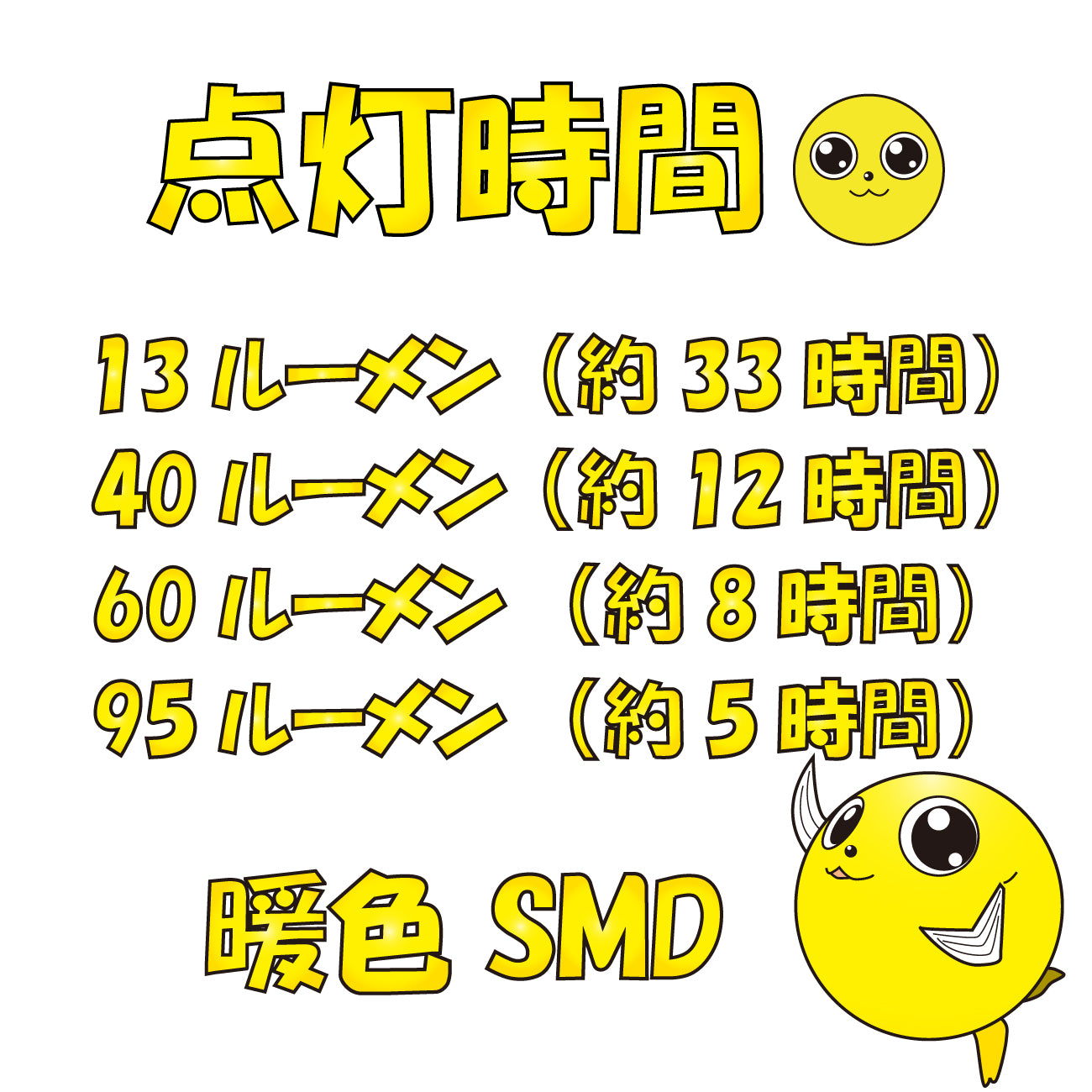 うきまろ ランタン 釣り キャンプ 子供