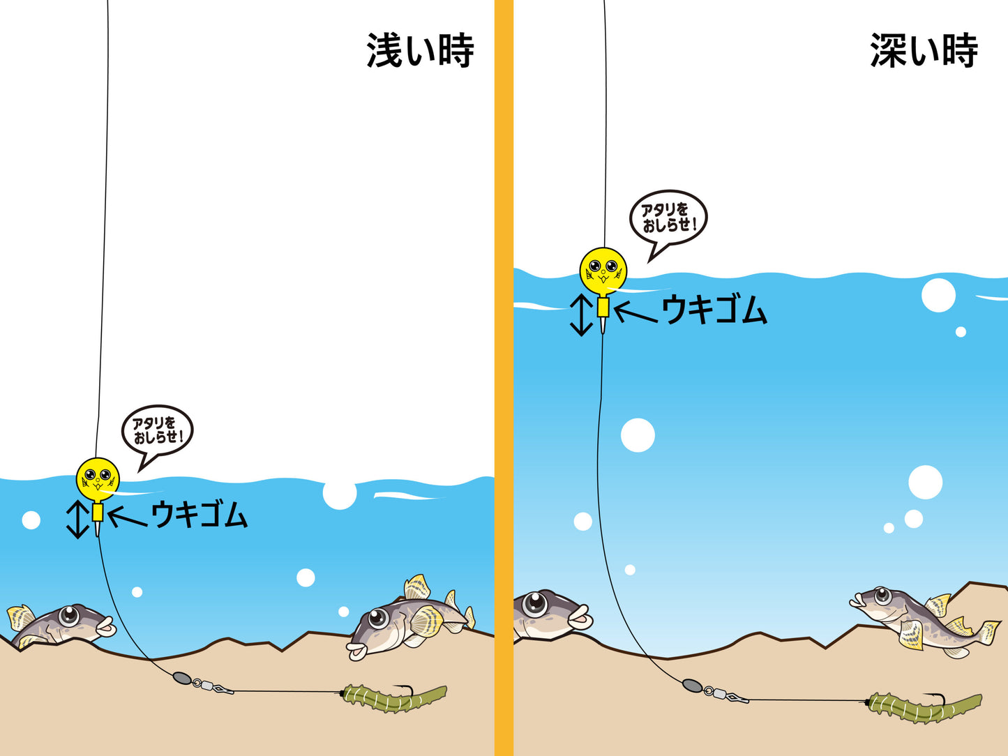 うきまろ ハゼ玉ウキ仕掛