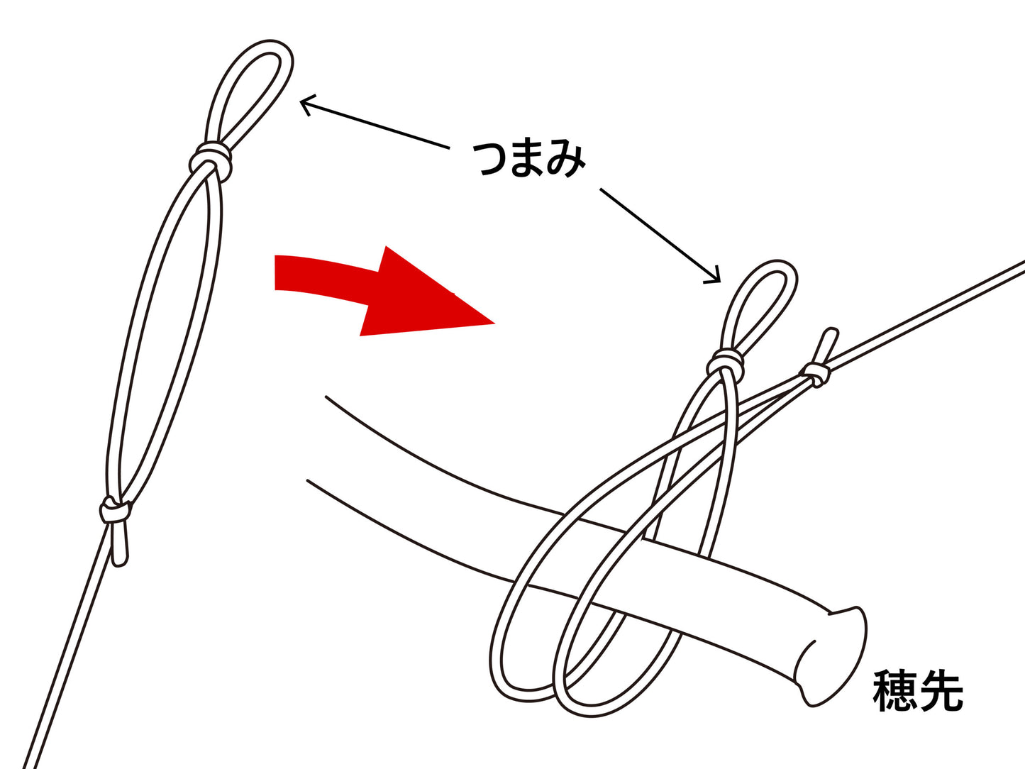 うきまろ川釣仕掛